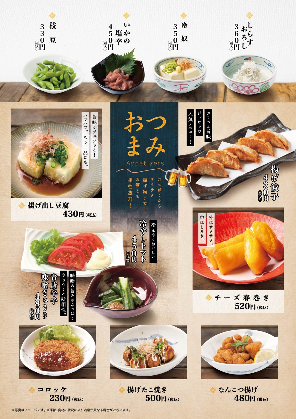 スライドショーを開く